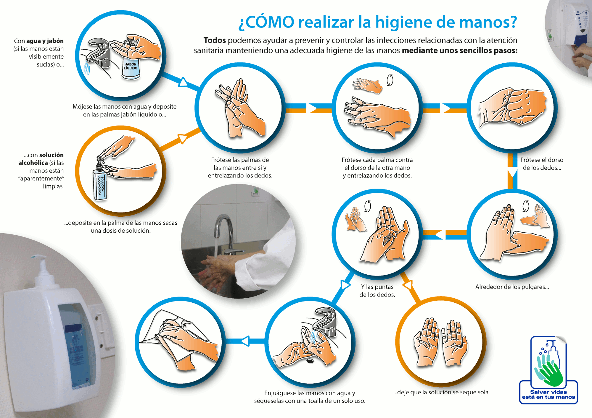 Diptico higiene manos 2021 pg2