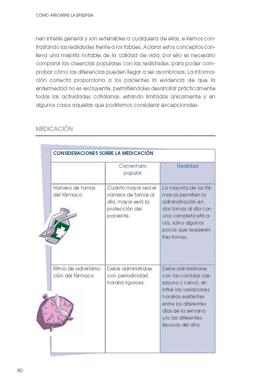 Como afrontar la epilepsia PÃ¡gina 082