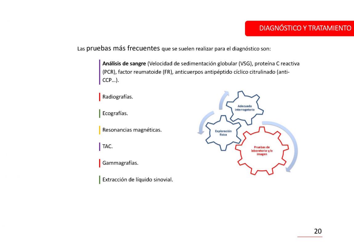 ArtritisReumatoide PaÌgina 20