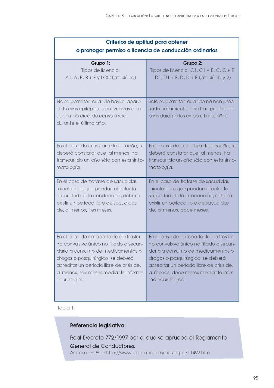 Como afrontar la epilepsia PÃ¡gina 097