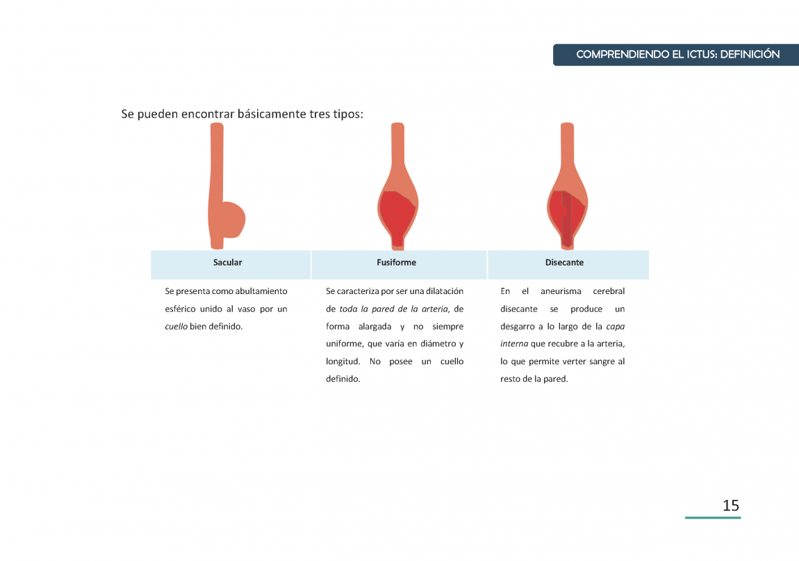 Ictus Guia para Pacientes Página 015