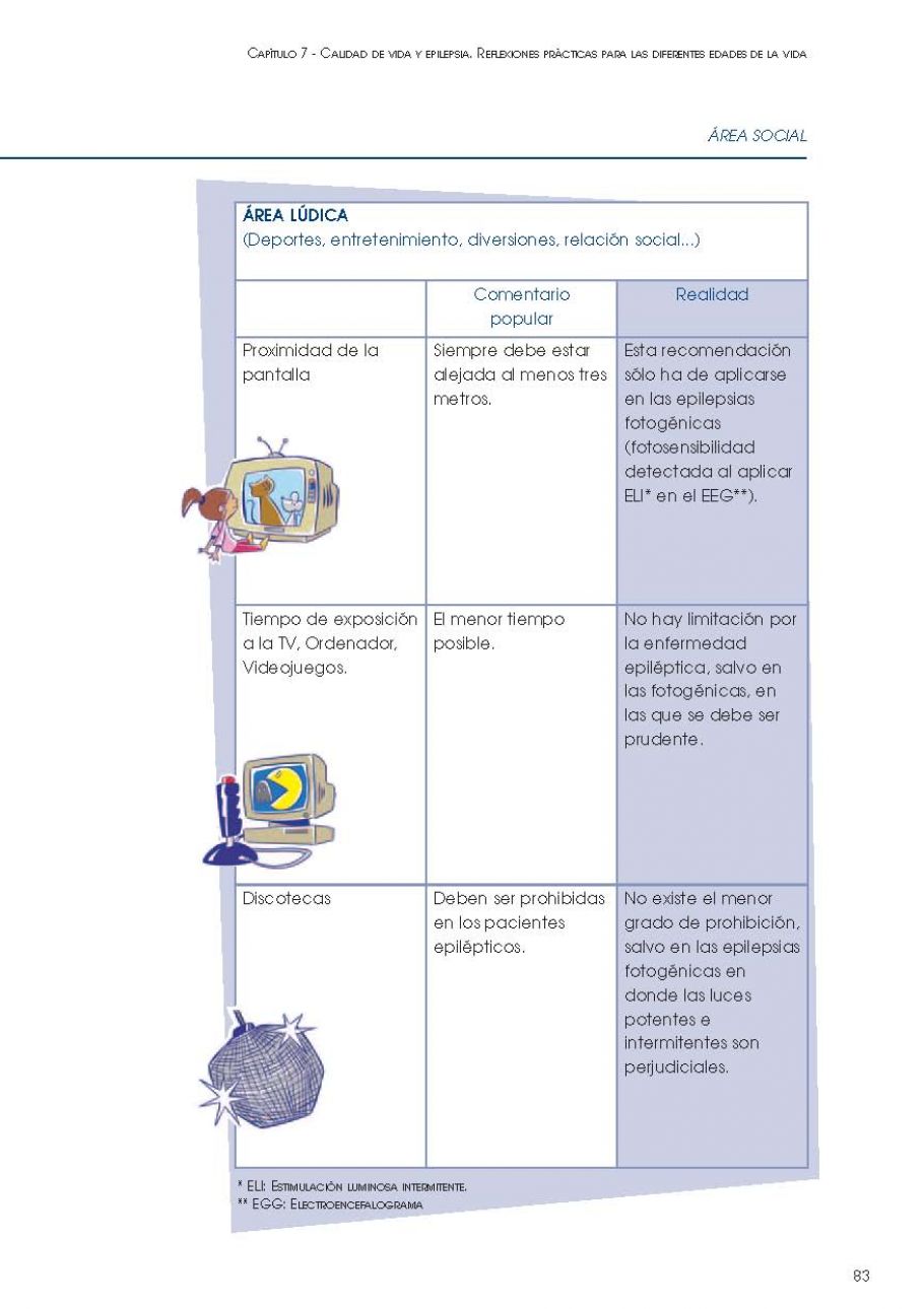 Como afrontar la epilepsia PÃ¡gina 085
