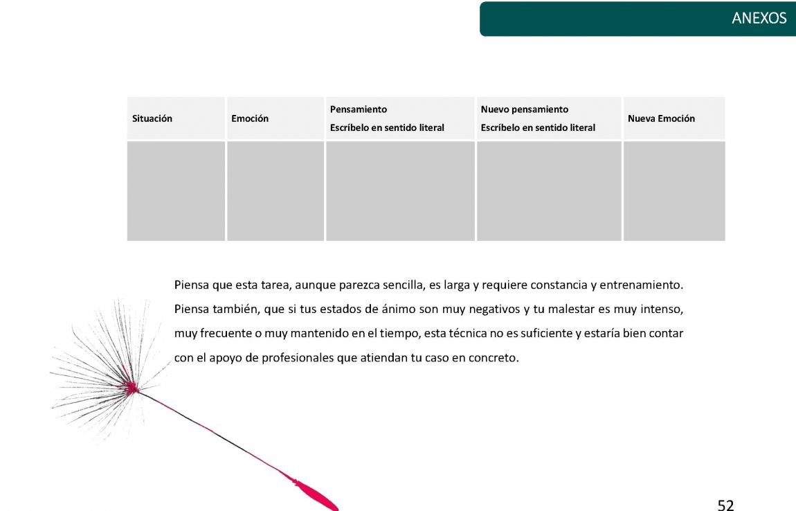 GuiaFamilias SAlud Mental PaÌgina 52