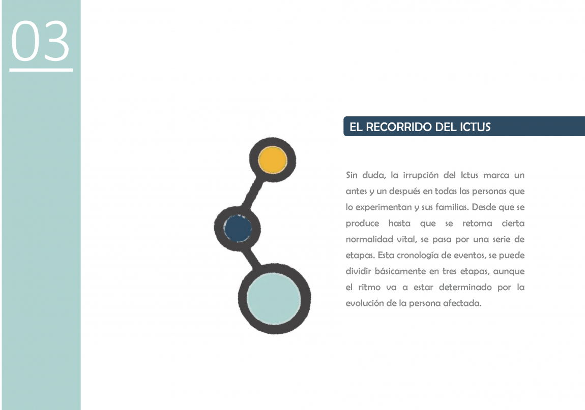 Ictus Guia para Pacientes Página 035